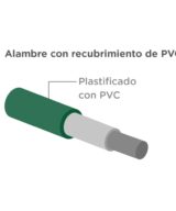 Mallas Hexagonales Plastificadas
