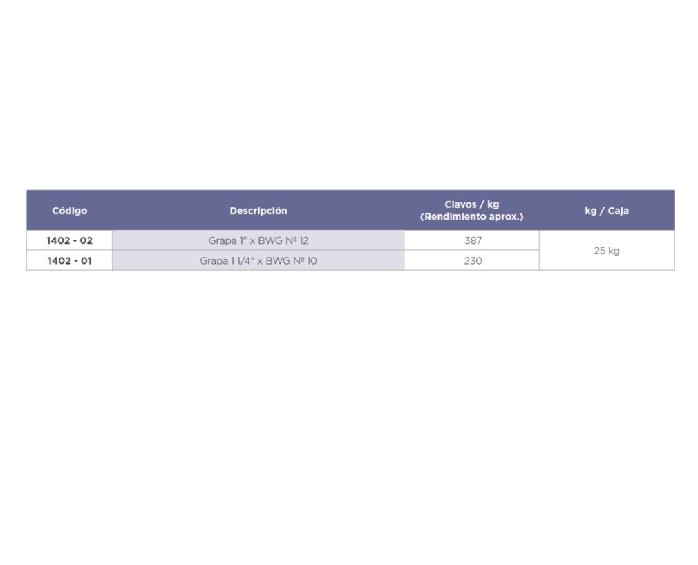 Grapas