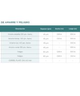 Cuerdas, cordeles y Huinchas de amarre