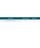 Mallas de seguridad Multifilamento