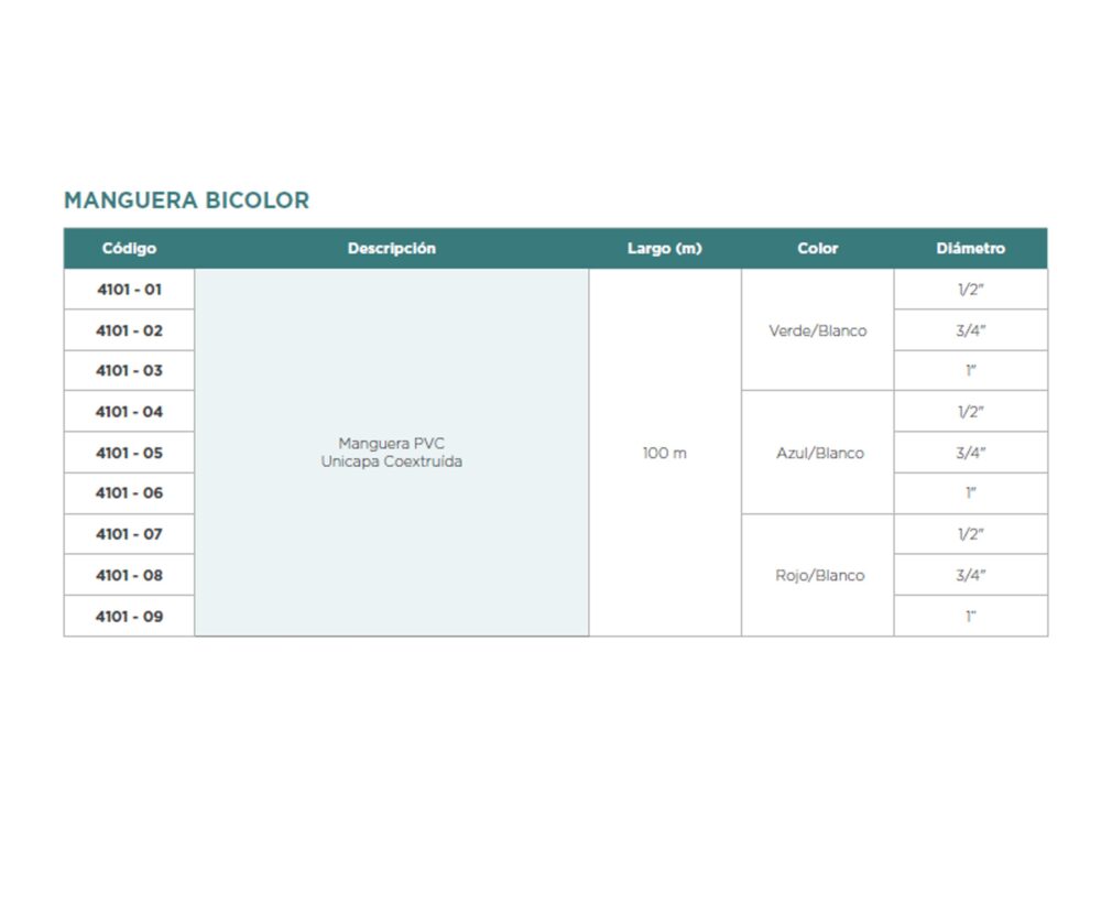 Manguera Reforzada