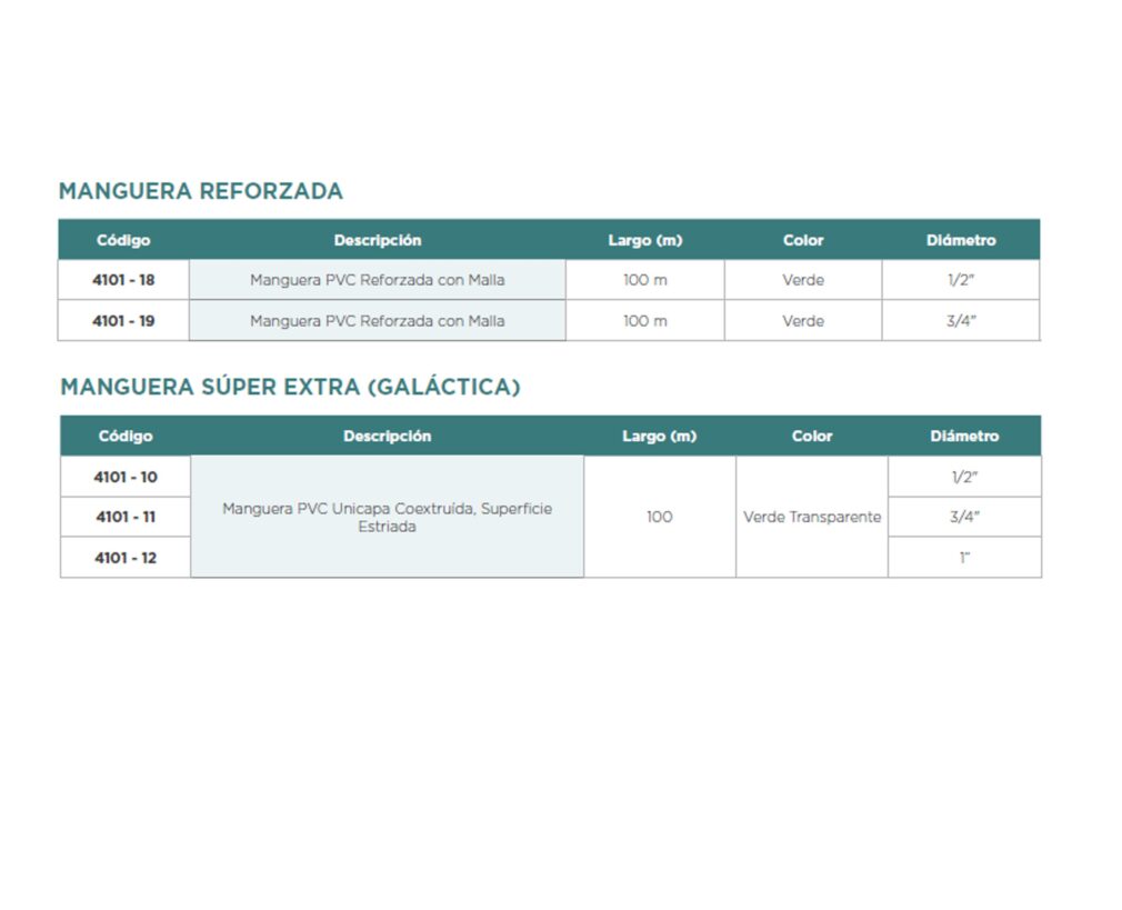 Manguera Reforzada